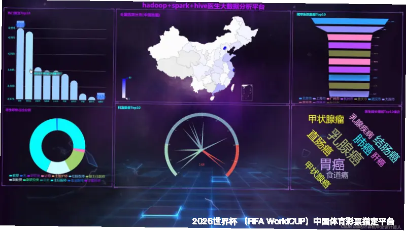 预测模型与算法体系