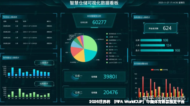 使用指南与注意事项